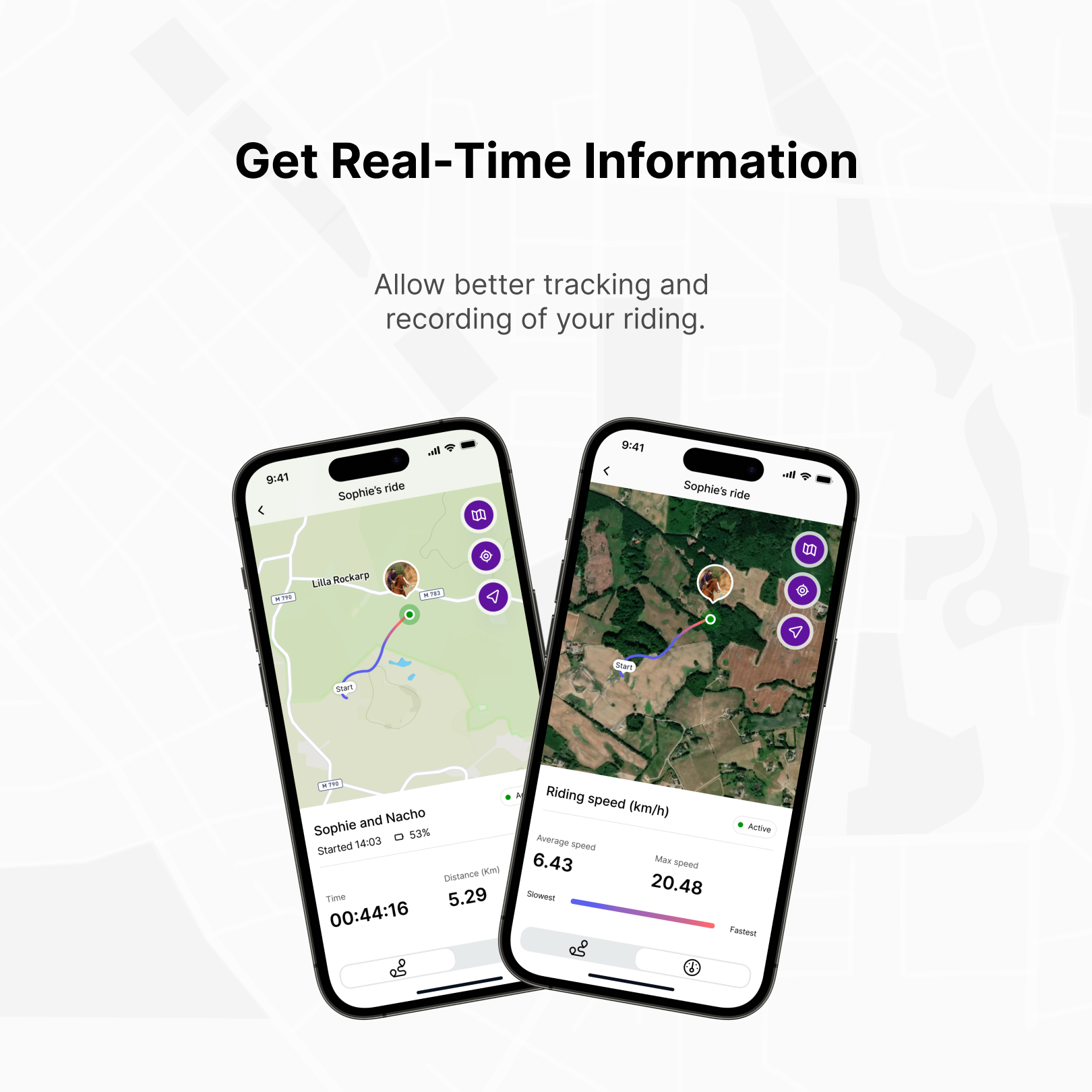 GPS Track Your Ride Live and Share It With A Friend - Ridely